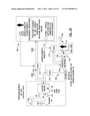 System and Method of Delivering Ads diagram and image