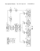 PRIVACY PROTECTION SYSTEM AND METHOD diagram and image