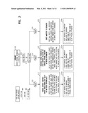 PRIVACY PROTECTION SYSTEM AND METHOD diagram and image