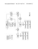 PRIVACY PROTECTION SYSTEM AND METHOD diagram and image