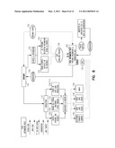 PRIVACY PROTECTION SYSTEM AND METHOD diagram and image