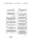 METHOD AND SYSTEM OF DISPLAYING, MANAGING AND SELLING IMAGES IN AN EVENT PHOTOGRAPHY ENVIRONMENT diagram and image