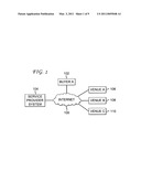 Book purchasing system with filters and continuous loop execution diagram and image