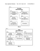 Activity Scheduling and Clearinghouse System diagram and image