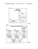 Activity Scheduling and Clearinghouse System diagram and image