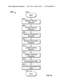 Activity Scheduling and Clearinghouse System diagram and image