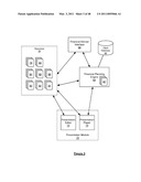 System and Method for Enabling Financial Planning diagram and image