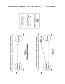 SYSTEM AND METHOD FOR MANAGING INITIAL OR VARIATION MARGIN VIA CUSTODY diagram and image