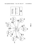 SYSTEM AND METHOD FOR MANAGING INITIAL OR VARIATION MARGIN VIA CUSTODY diagram and image