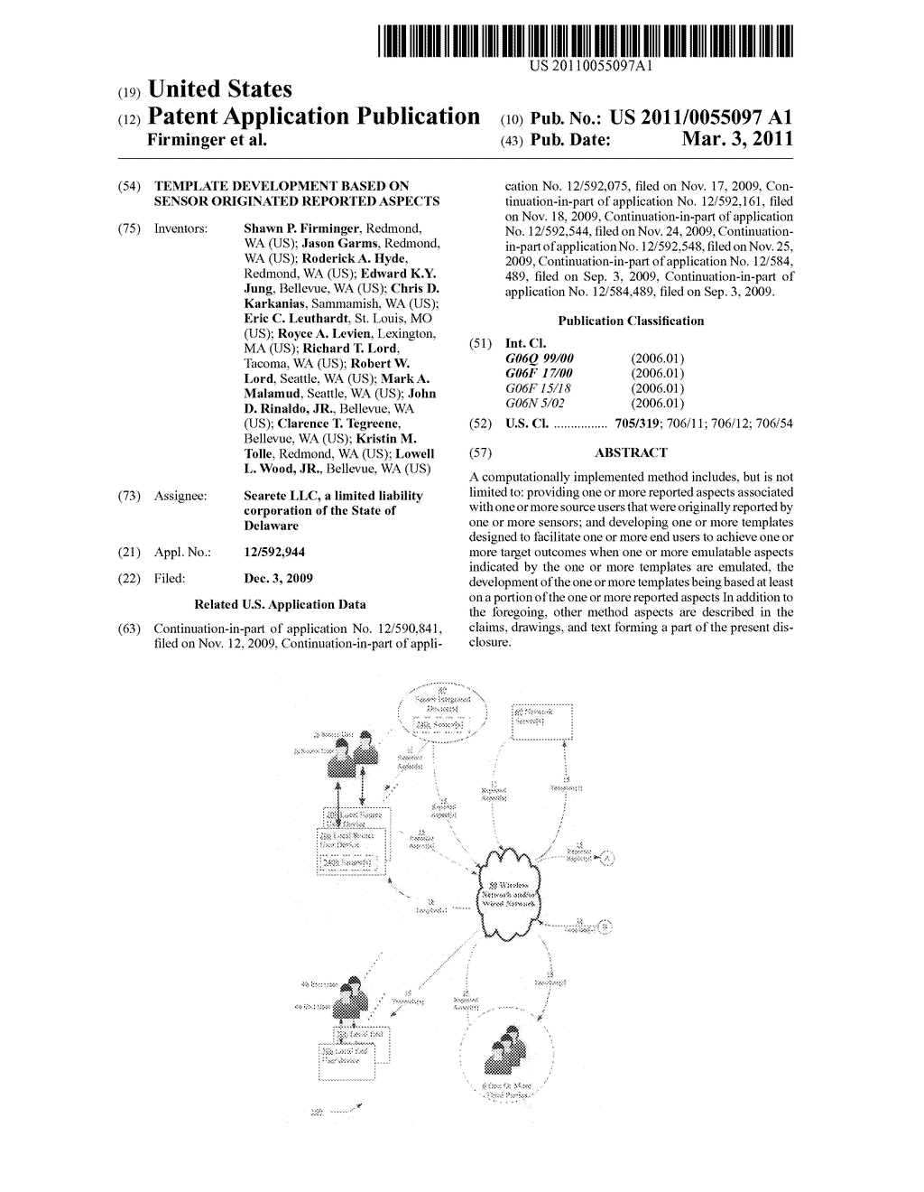 Template development based on sensor originated reported aspects - diagram, schematic, and image 01