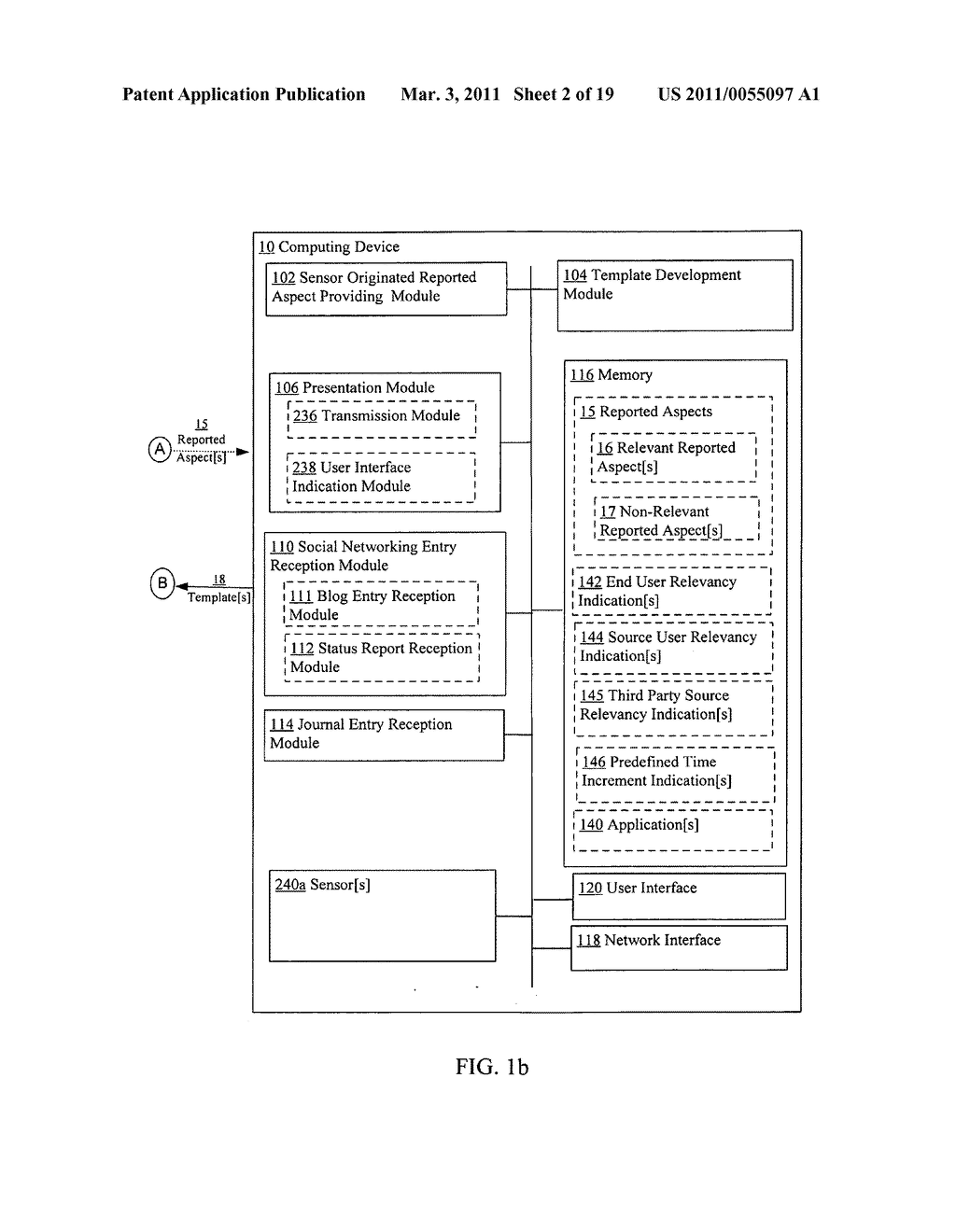 Template development based on sensor originated reported aspects - diagram, schematic, and image 03