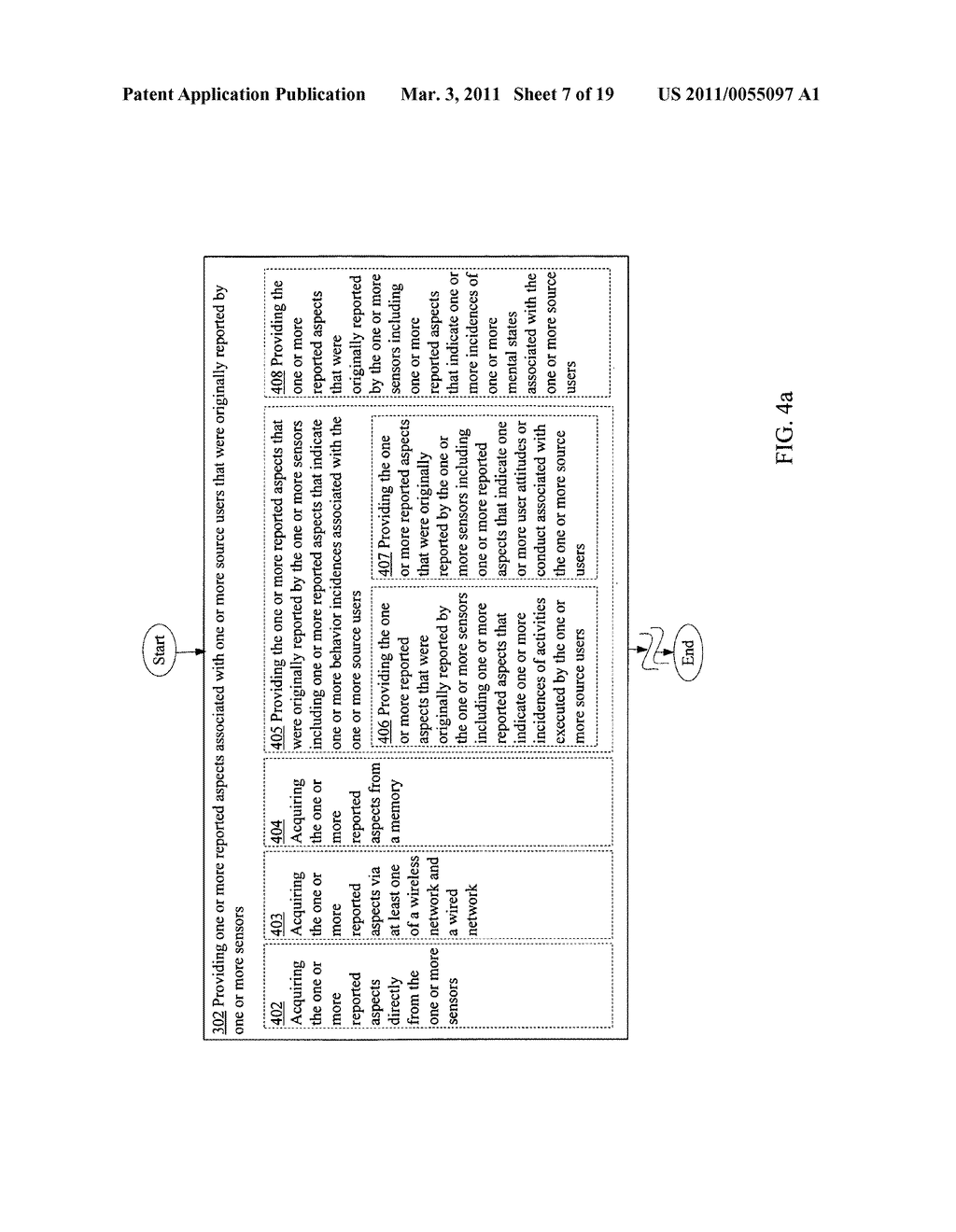 Template development based on sensor originated reported aspects - diagram, schematic, and image 08