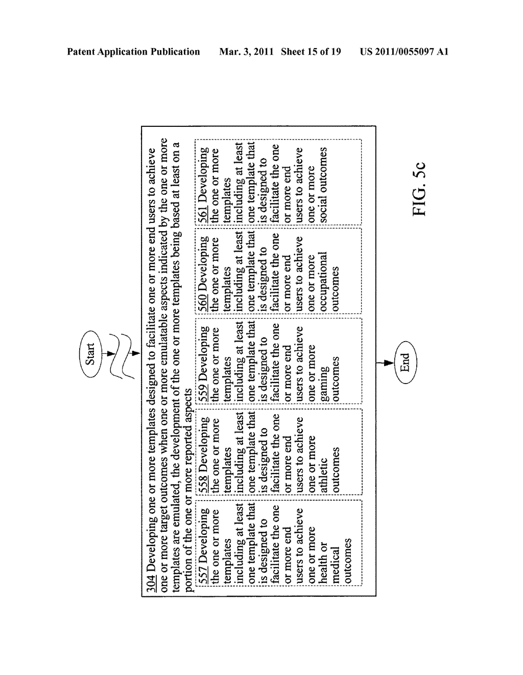 Template development based on sensor originated reported aspects - diagram, schematic, and image 16