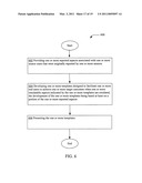 Template development based on sensor originated reported aspects diagram and image