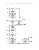 System for Inventory Management diagram and image