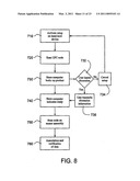 System for Inventory Management diagram and image