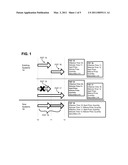 HEDGING AGREEMENT ROLL-OVERS diagram and image