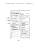 Target outcome based provision of one or more templates diagram and image