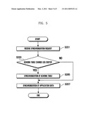 SYSTEM AND DEVICE FOR DATA MANAGEMENT, AND METHOD THEREOF diagram and image