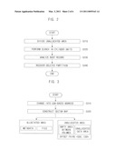 PARTITION RECOVERY METHOD AND APPARATUS diagram and image