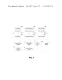 AUTOMATIC ERROR CORRECTION FOR INVENTORY TRACKING AND MANAGEMENT SYSTEMS USED AT A SHIPPING CONTAINER YARD diagram and image