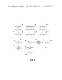 AUTOMATIC ERROR CORRECTION FOR INVENTORY TRACKING AND MANAGEMENT SYSTEMS USED AT A SHIPPING CONTAINER YARD diagram and image