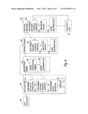 Data Integration Method and System diagram and image