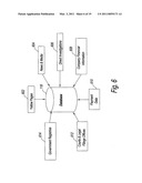 Data Integration Method and System diagram and image