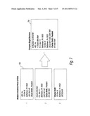 Data Integration Method and System diagram and image