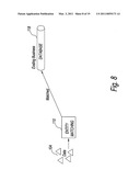 Data Integration Method and System diagram and image