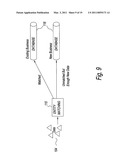 Data Integration Method and System diagram and image