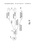 Data Integration Method and System diagram and image