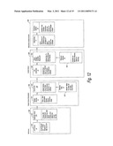 Data Integration Method and System diagram and image