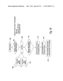 Data Integration Method and System diagram and image