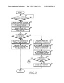 Method and apparatus for content tagging in portable terminal diagram and image