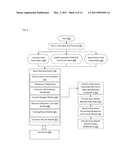 DATA PROCESSING SYSTEM FOR MANUFACTURING QUALITY INSPECTION MANAGEMENT SYSTEM diagram and image