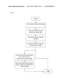 DATA PROCESSING SYSTEM FOR MANUFACTURING QUALITY INSPECTION MANAGEMENT SYSTEM diagram and image