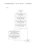 DATA PROCESSING SYSTEM FOR MANUFACTURING QUALITY INSPECTION MANAGEMENT SYSTEM diagram and image