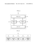 Apparatus and methods for integrated management of spatial/geographic contents diagram and image