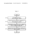 Apparatus and methods for integrated management of spatial/geographic contents diagram and image