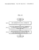 Apparatus and methods for integrated management of spatial/geographic contents diagram and image