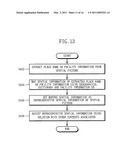 Apparatus and methods for integrated management of spatial/geographic contents diagram and image