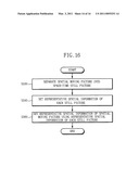 Apparatus and methods for integrated management of spatial/geographic contents diagram and image