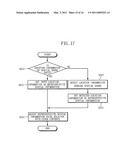 Apparatus and methods for integrated management of spatial/geographic contents diagram and image