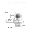 Proximity detection device and proximity detection method diagram and image