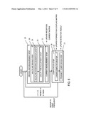 Proximity detection device and proximity detection method diagram and image