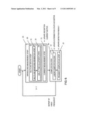 Proximity detection device and proximity detection method diagram and image