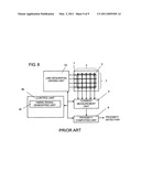 Proximity detection device and proximity detection method diagram and image