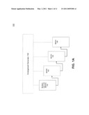 Method And System For Multi-Precision Computation diagram and image