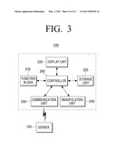 APPLICATION DOWNLOADING METHOD, APPLICATION PROVIDING METHOD, USER TERMINAL USING THE SAME diagram and image